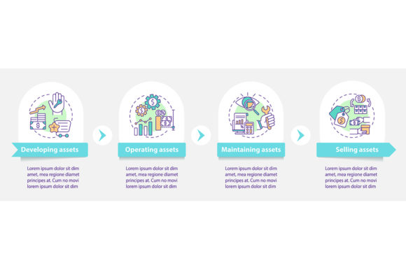 Asset Control Components Infographic