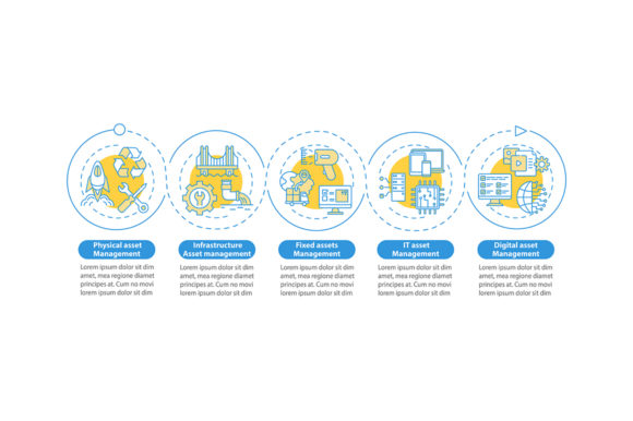 Asset Control Types Vector Infographic Graphics