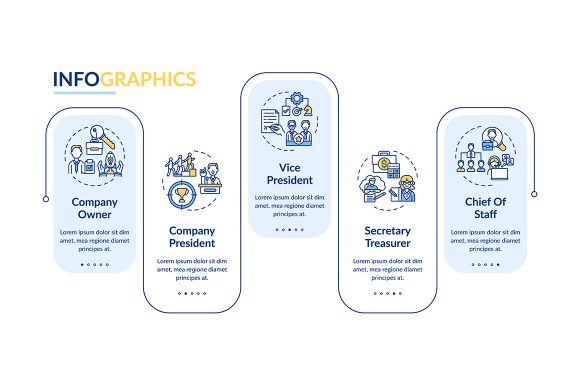 Company Top Management Jobs Infographic