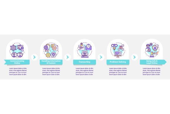 Essential Digital Skills Vector Template