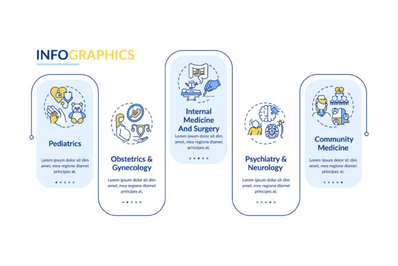 Family Medicine Components Infographic Graphics