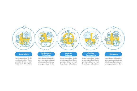 Game Design Industry Benefits Graphics