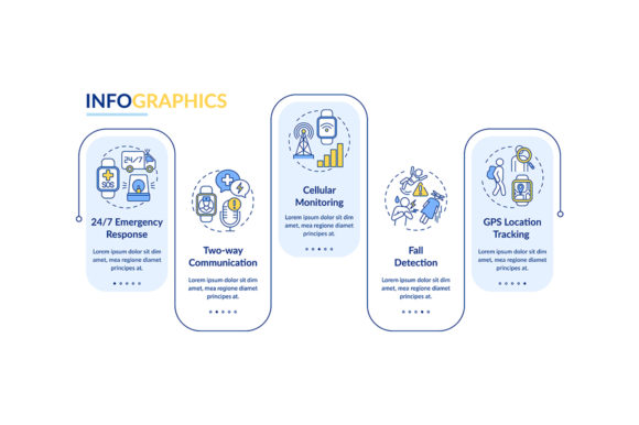 Health Monitoring Smartwatch Infographic Graphics