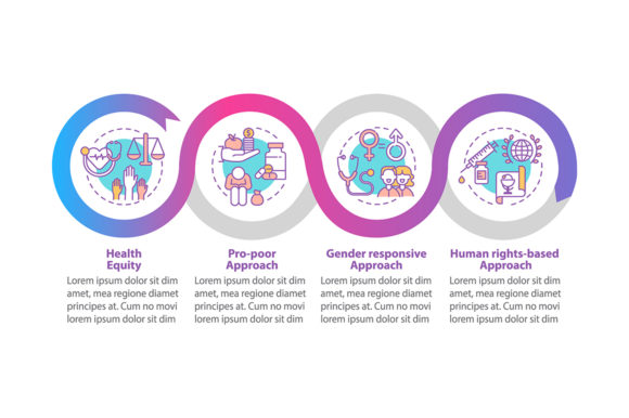 Health Programs Principles Infographic