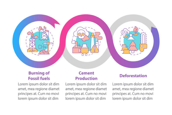 Human CO2 Emissions Vector Template