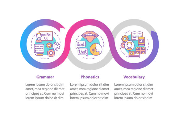 Language Study Vector Infographic