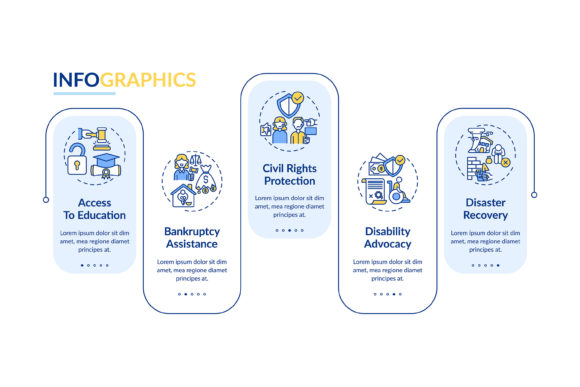 Legal Services Types Vector Infographic Graphics