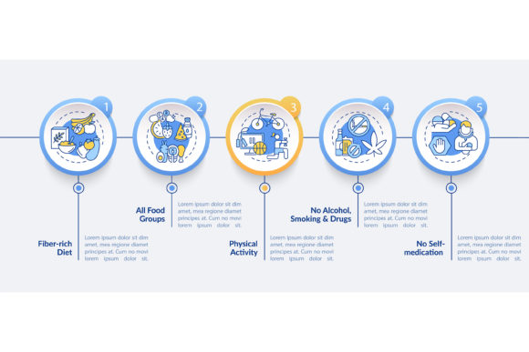 Liver Health Needs Vector Infographic