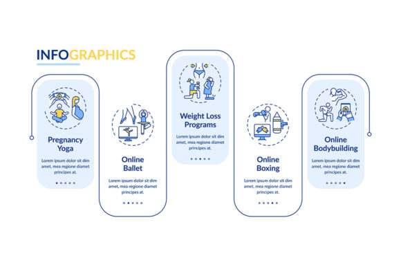 Online Exercising Programs Infographic