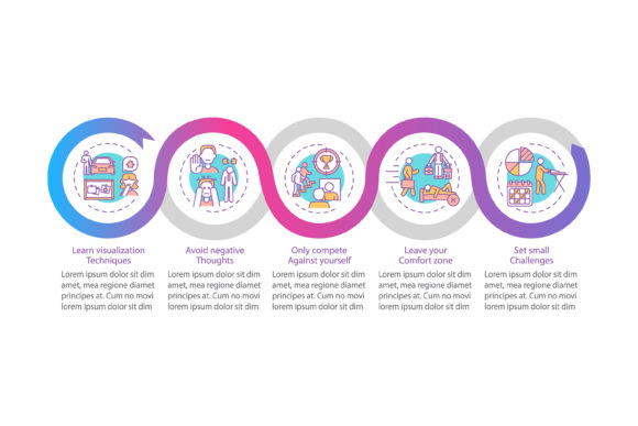 Self-improvement Strategies Infographic