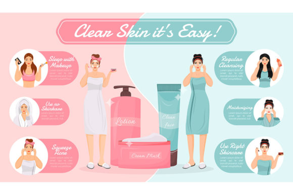 Skin Care Routine Flat Color Vector Graphics