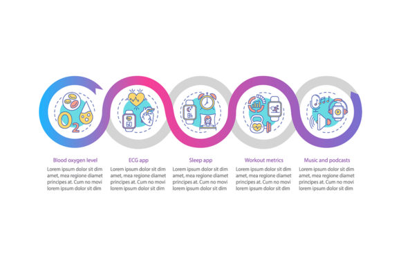Smartwatch Capabilities Infographic