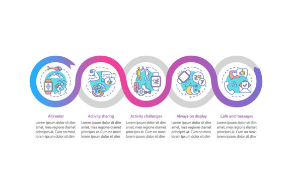 Smartwatch Functions Vector Infographic Graphics