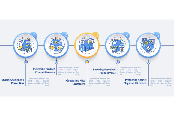Strong Branding Vector Infographic