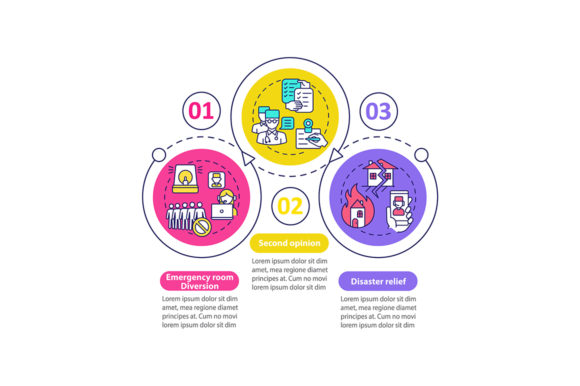 Telemedicine Pros Vector Infographic