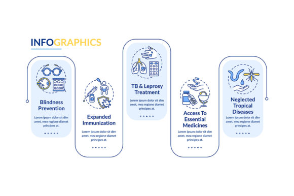 Top International Health Programs Graphics