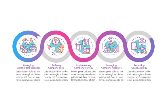 Top Management Tasks Vector Infographic