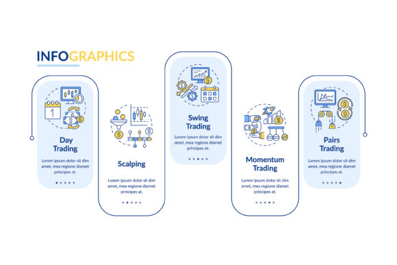 Trading Strategies Vector Infographic Graphics