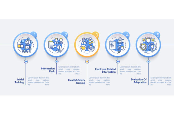 Traineeship Vector Infographic Template