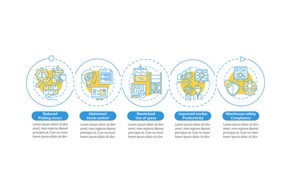 Warehouse Process Optimization Graphics
