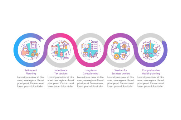 Wealth Guidance Vector Infographic